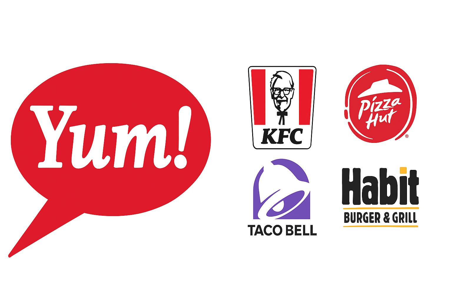 KFC and Yum! Brands logos side by side showing company ownership